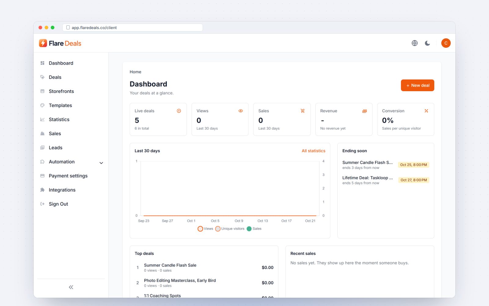 The client dashboard