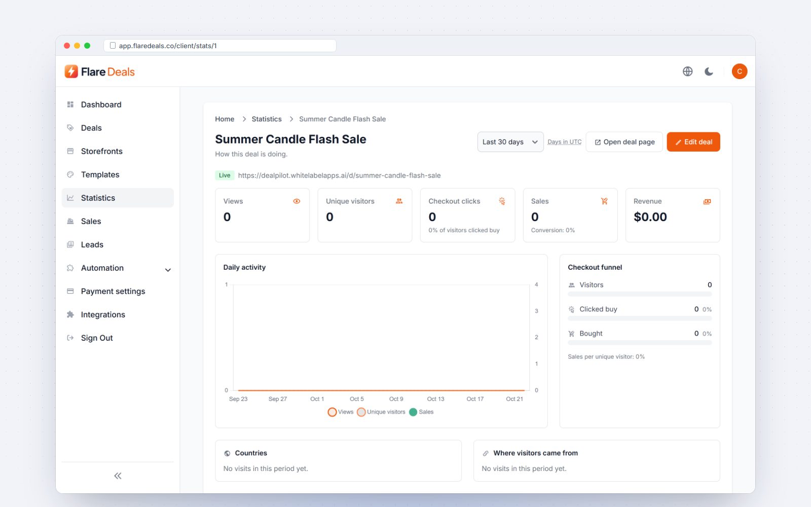 Per-deal statistics with a checkout funnel